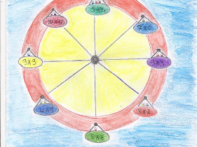 La grande roue
