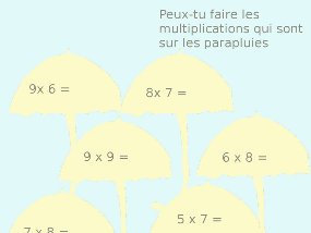 Les multiplications