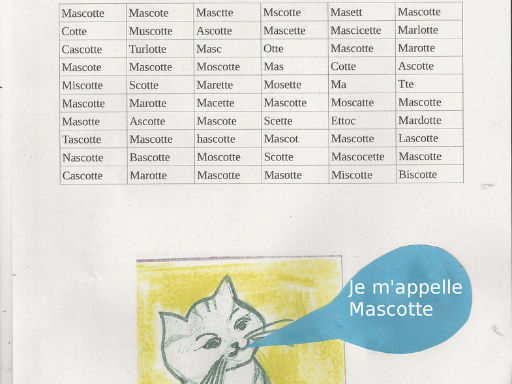 Compter le nombre de Mascotte